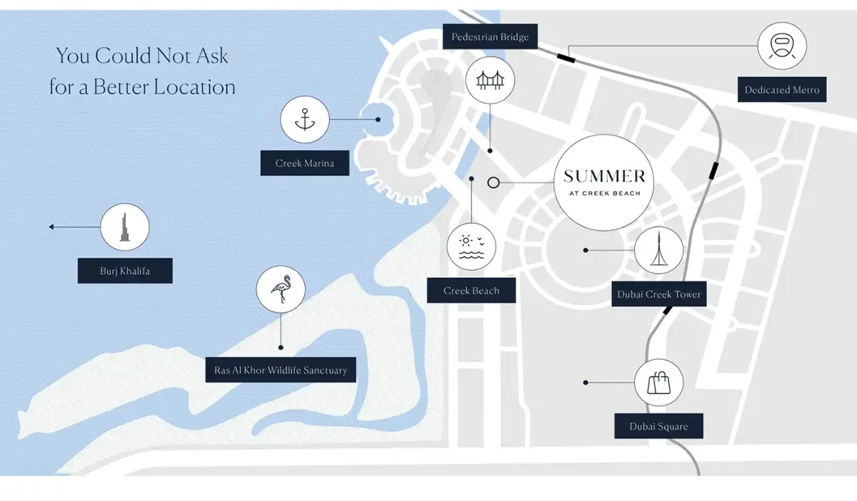 Khor Dubai