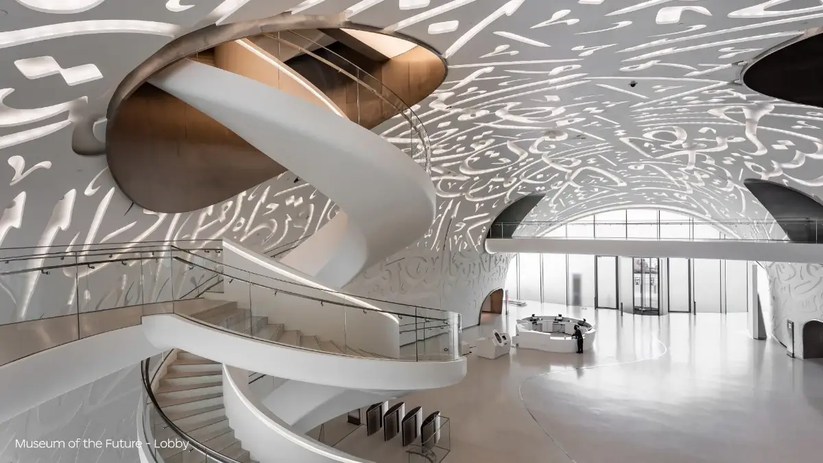 Kauf und Preis von Tickets für das Museum der Zukunft